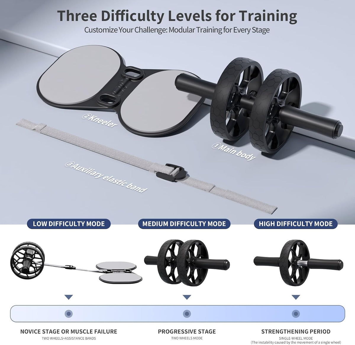 Ab Roller Wheel with Adjustable Resistance，Automatic Rebound Abs & Core Workout Equipment for Beginners，All Levels &