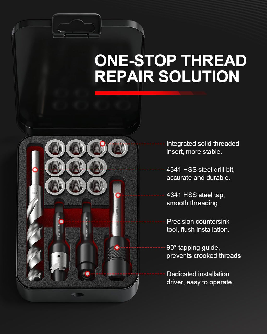 Kolvoii M14x1.5 Thread Repair Kit, 10 Solid 304 Stainless Steel Inserts