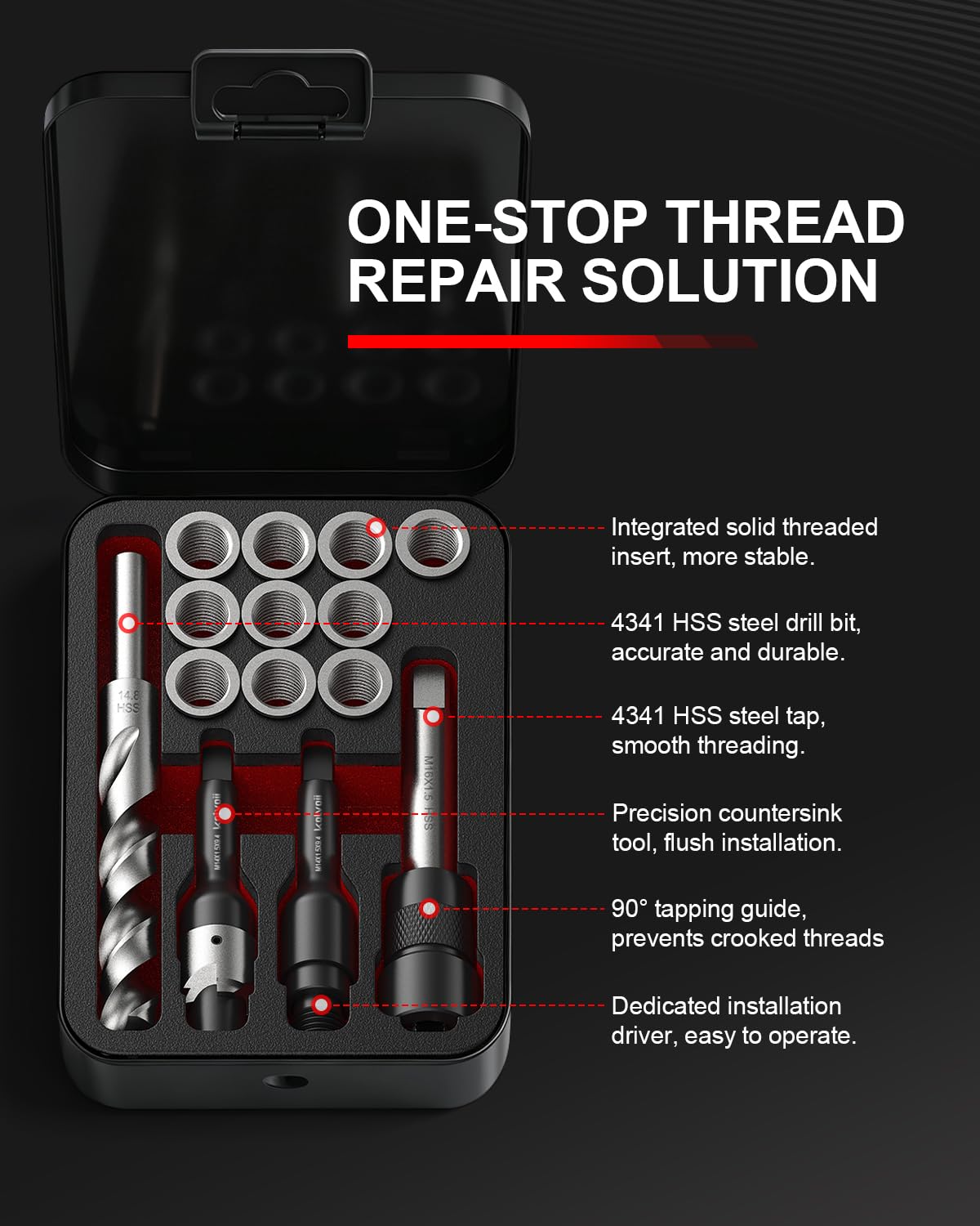 Kolvoii M14x1.5 Thread Repair Kit, 10 Solid 304 Stainless Steel Inserts