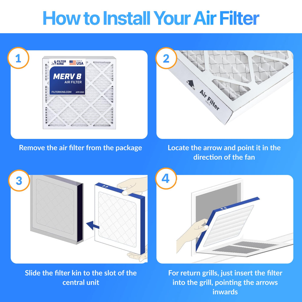 25x32x1 Air Filter MERV 8, AC Furnace Filters (4-Pack)