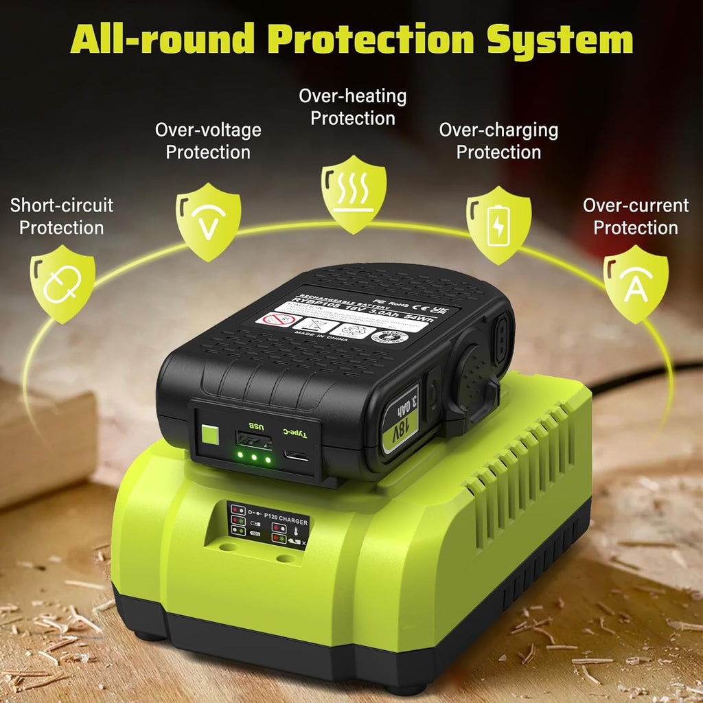 3.0Ah Replacement for Ryobi 18V Battery & Rapid Charger Combo with USB Port