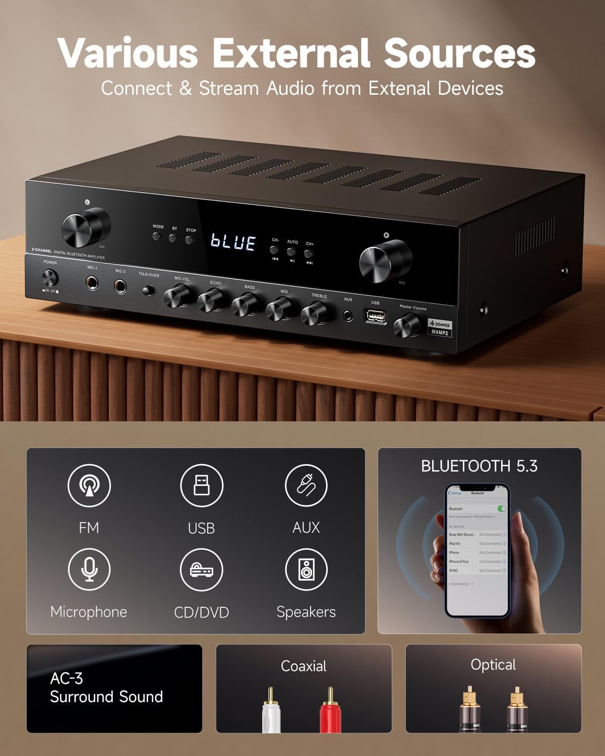 Stereo Receivers, 5.1 Channel Audio Amplifier with Bluetooth 5.3, Optical/Coaxial, USB, FM, 2 Mic-in, Echo, RCA, AC-3
