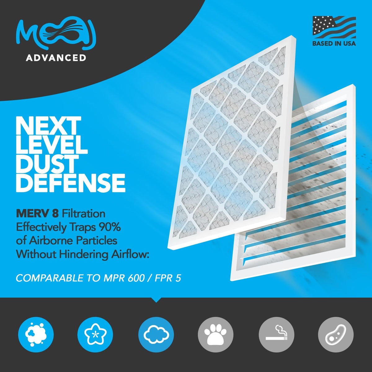 10x10x1 Air Filter (4-PACK) | MERV 8 | MOAJ Advanced Dust Defense | BASED IN USA | Quality Pleated Replacement Air