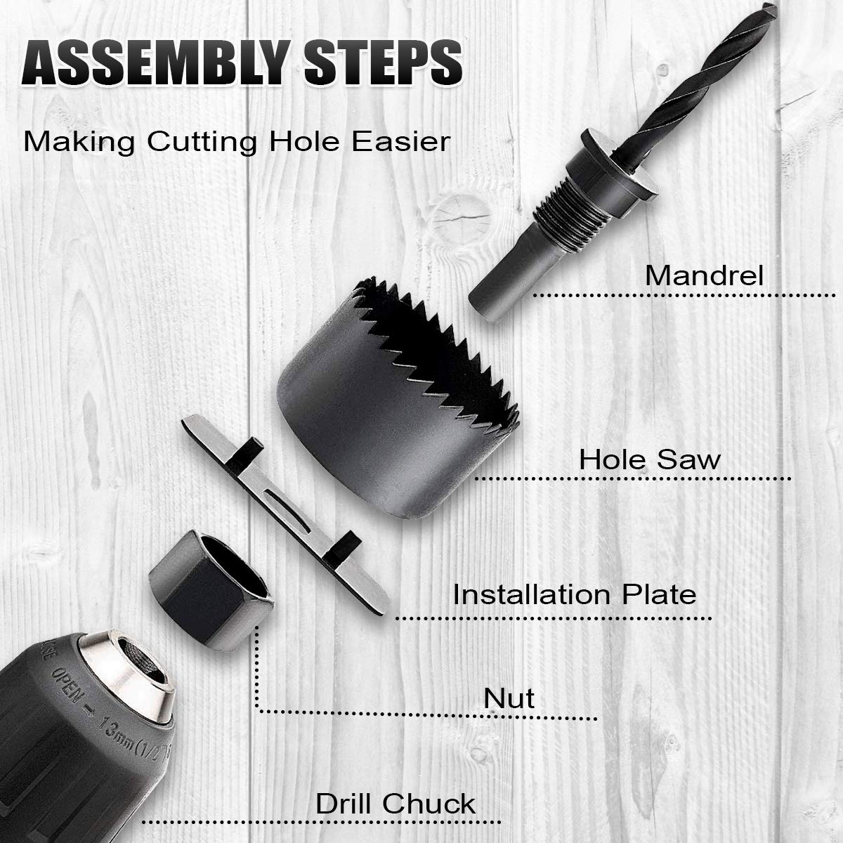 Hole Saw Set, 22 Pcs Metal Hole Saw Kit with 3/4" to 5" (19mm-127mm)