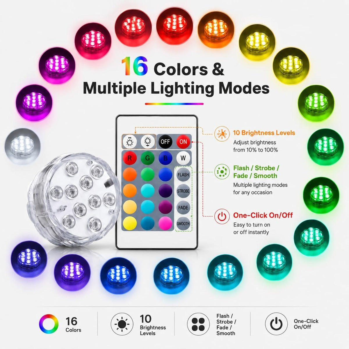 Seaponer Boat Lights Wireless Battery Operated, Waterproof Marine Led Light for Deck Light Courtesy Interior Lights, for Fishing Kayak Duck Jon Bass Boat, RGB Multi Color Remote Controlled, 8pcs