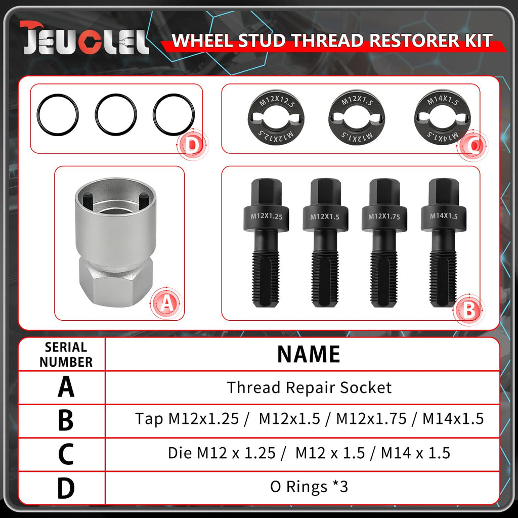 JEUCLEL 8PCS M12 & M14 Wheel Stud Thread Restorer Kit, Reverse Action