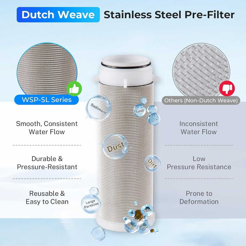 WSP-50 Spin Down Sediment Filter, Whole House Prefilter, 50 Micron | Flushable Sediment Buster Prefilter for Well