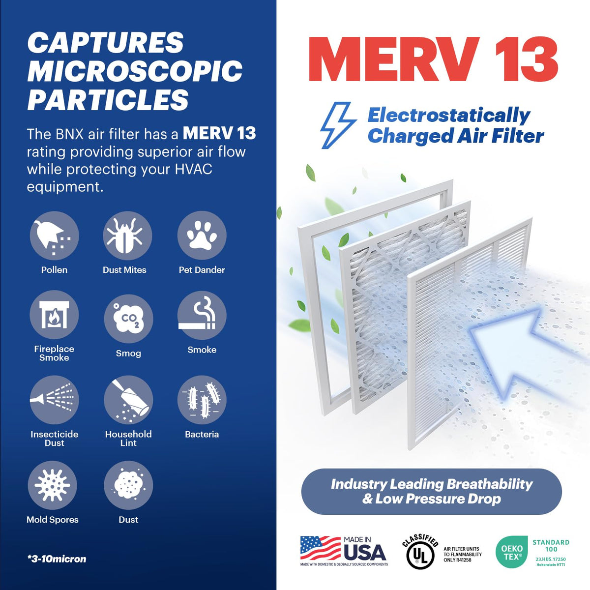 TruFilter 15x20x1 Air Filter MERV 13 (4-Pack) - MADE IN USA - Electrostatic Pleated Air Conditioner HVAC AC Furnace