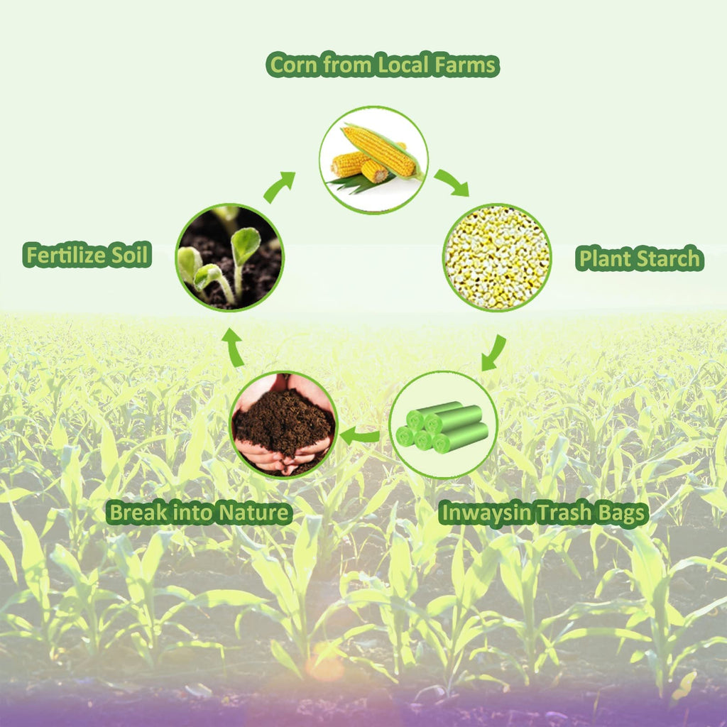 Compostable Trash Bags 2 Gallon - Bulk Mini Rubbish Waste Can Liners Unscented Strong Thick Biodegradable Tiny