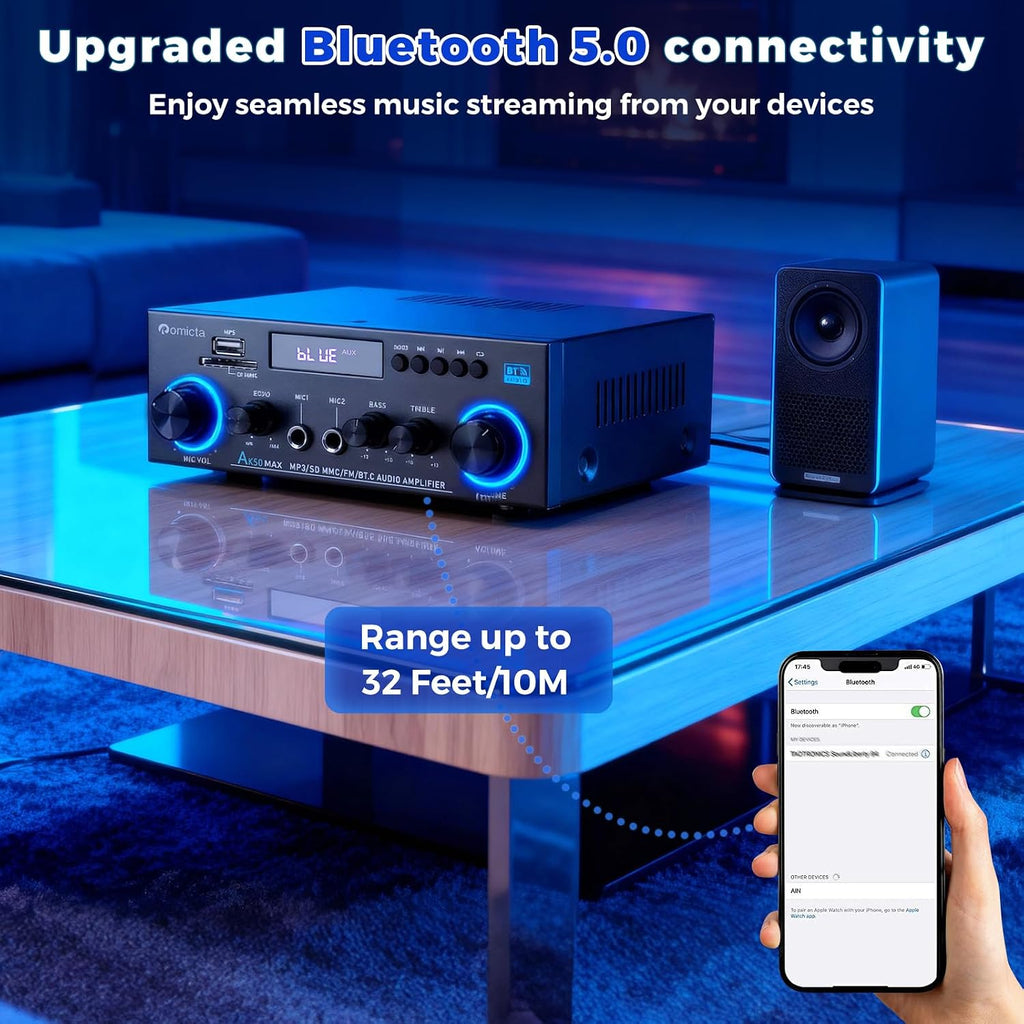 AK50MAX Stereo Audio Amplifier, Home Audio Stereo Receiver Bluetooth 5.0 with 400W 2.0 Channel FM Radio, Echo, USB