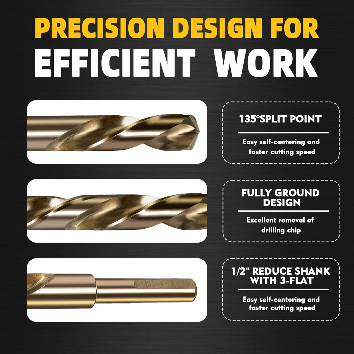 BECOLLO 5/8" Cobalt Drill Bit, 1/2" Reduced Shank with 3-Flats,Suitable for Drilling in Hard Metal, Stainless Steel, Cast Iron,2 Pieces