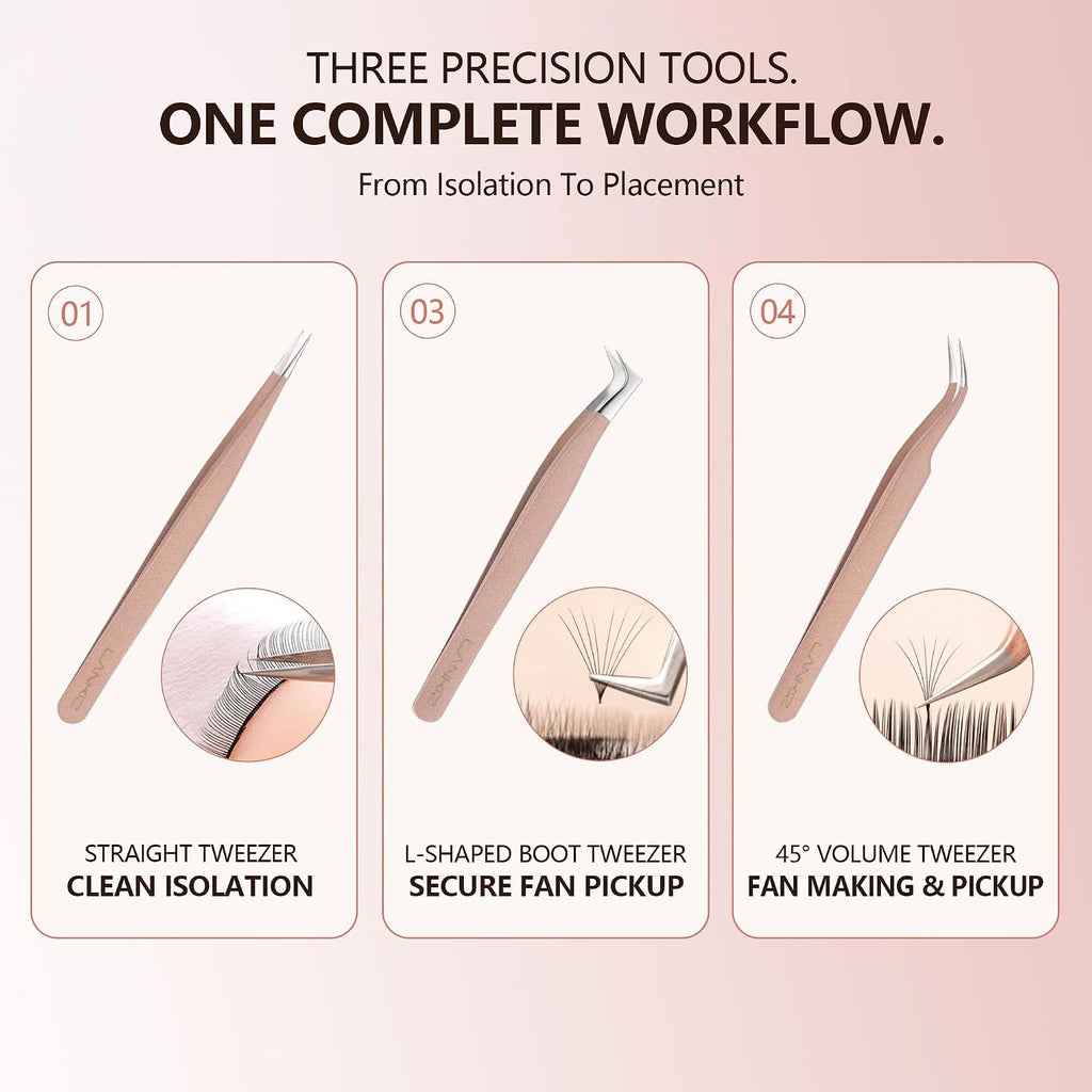 Lash Tweezers for Eyelash Extensions, LANKIZ 3 PCS Eyelash Tweezers Set