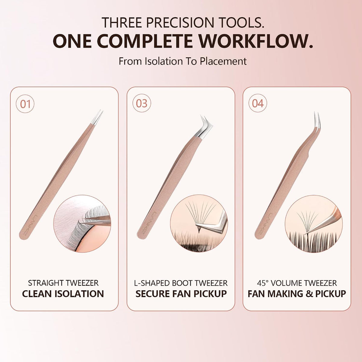 Lash Tweezers for Eyelash Extensions, LANKIZ 3 PCS Eyelash Tweezers Set