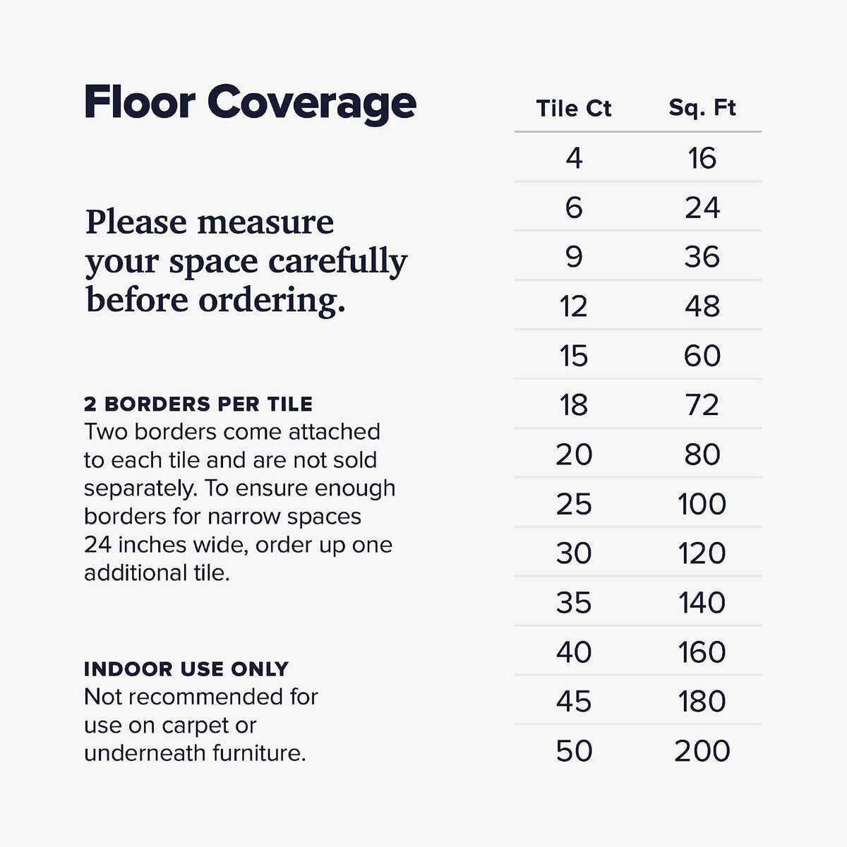 3/8 Inch Thick Interlocking Foam Carpet Tiles Durable Carpet Squares Anti Fatigue Support for Home Office or