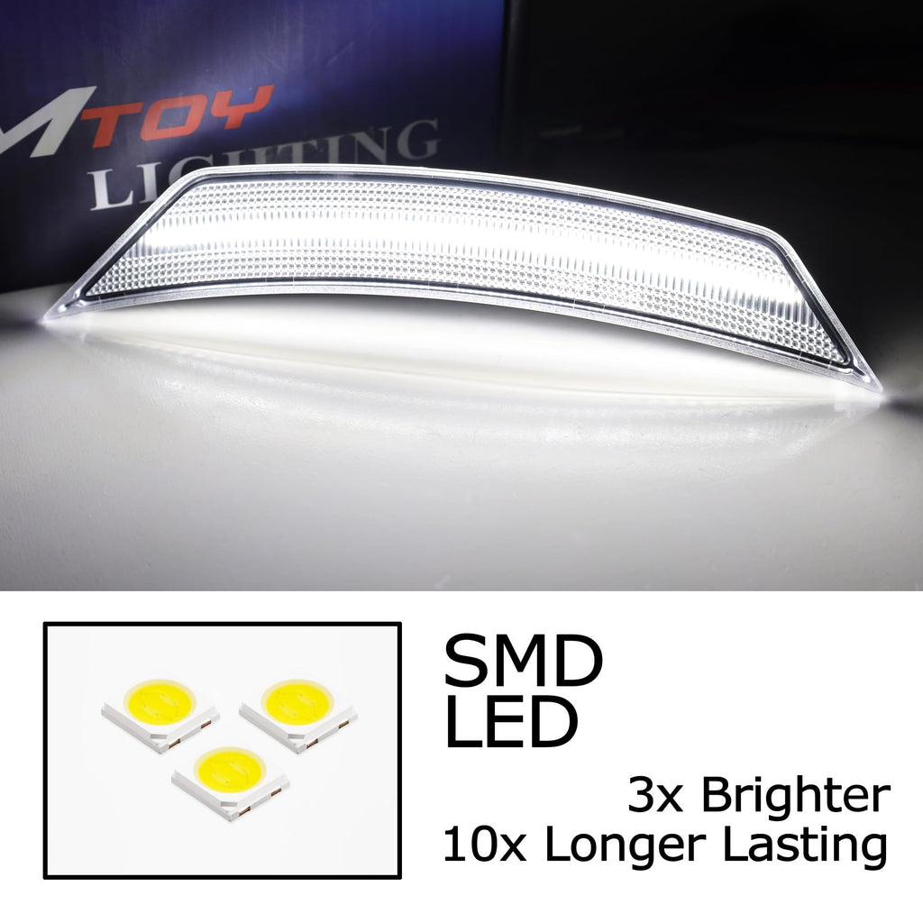 iJDMTOY LED Front Side Marker Lights For Chevy 2021+ Trailblazer Crossover