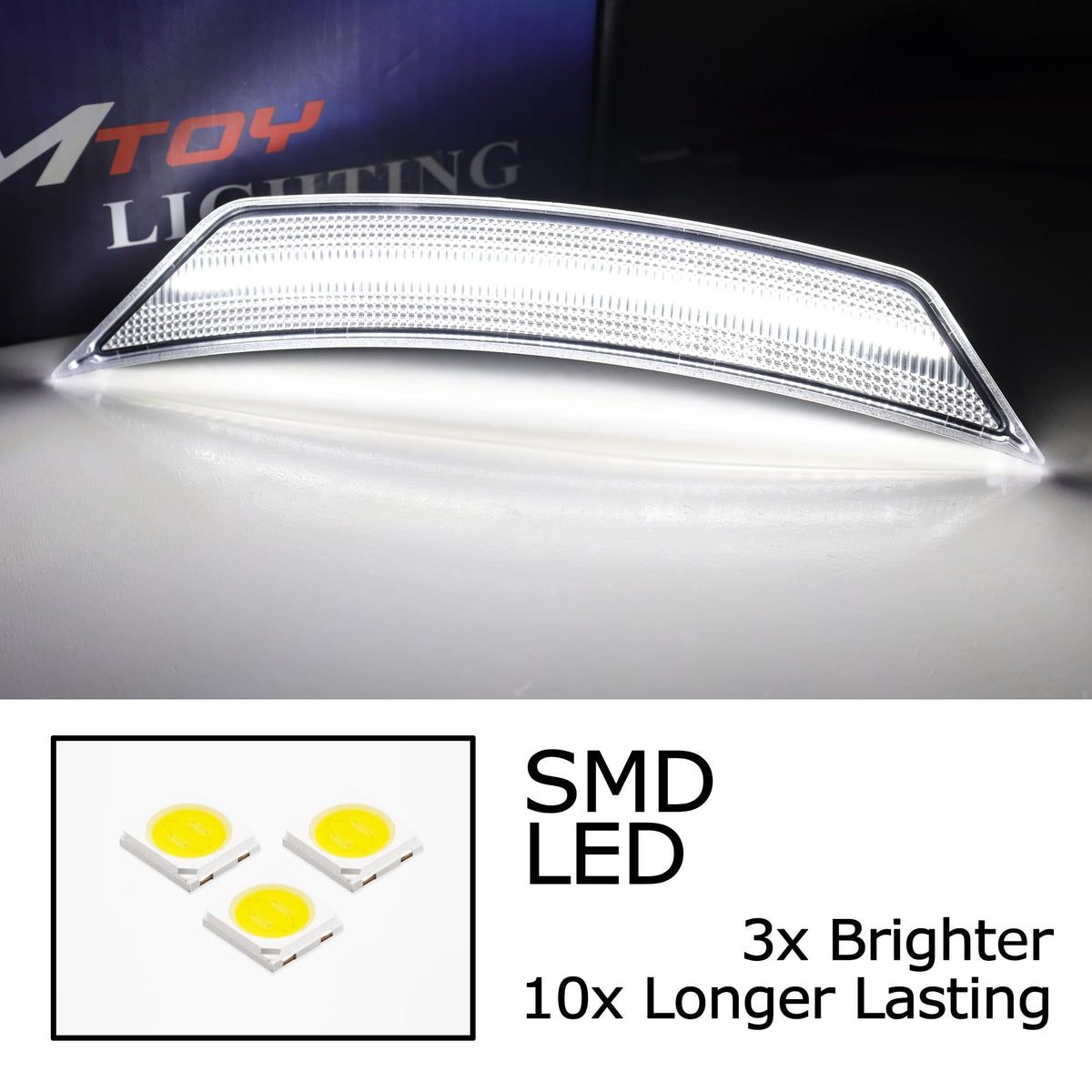 iJDMTOY LED Front Side Marker Lights For Chevy 2021+ Trailblazer Crossover