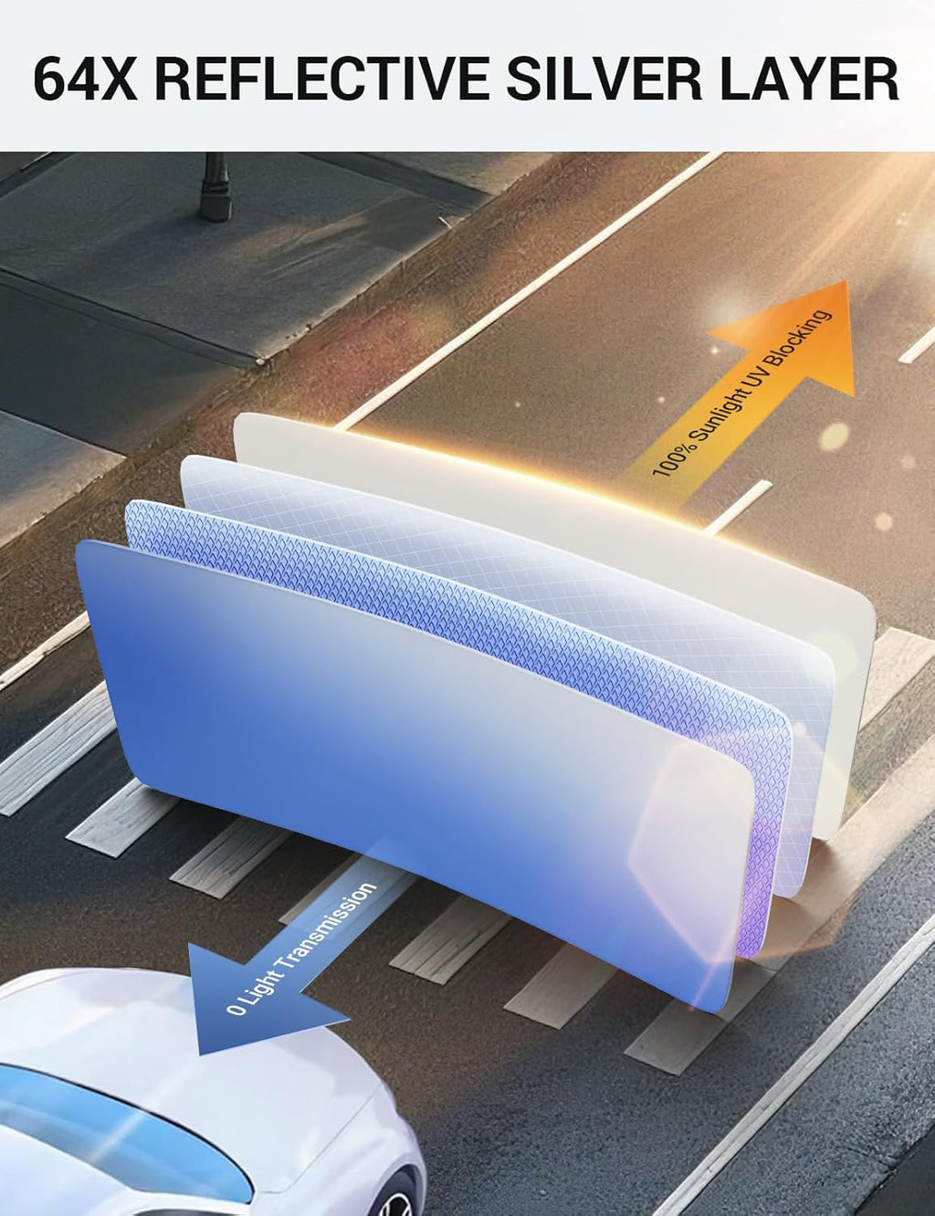 2026 Upgrade Windshield Sun Shade Custom Fit Honda Civic 2016-2021 4-Layer Foldable Front Sunshade Protector Sun