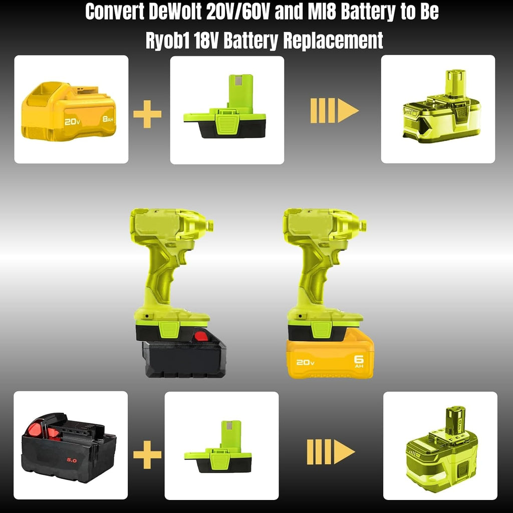 Fit for Milwaukee for M18 Battery Adapter Replace for Ryobi 18V Tool Batery
