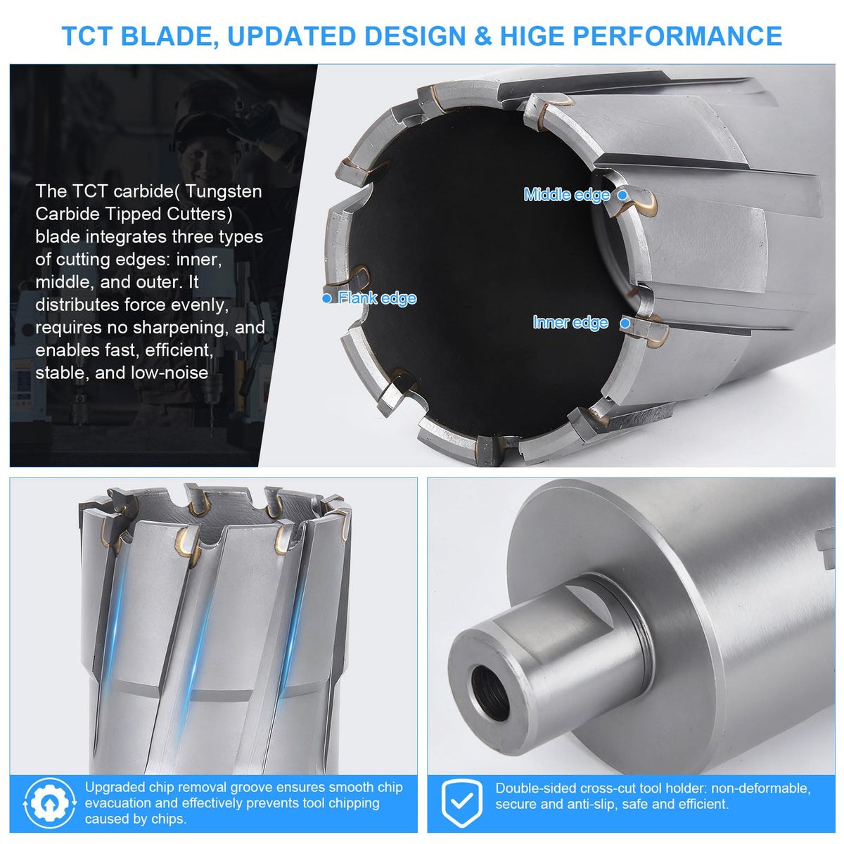 UpJiaflarish TCT Carbide Annular Cutter，Mag Drill, Magnetic Drill Bits