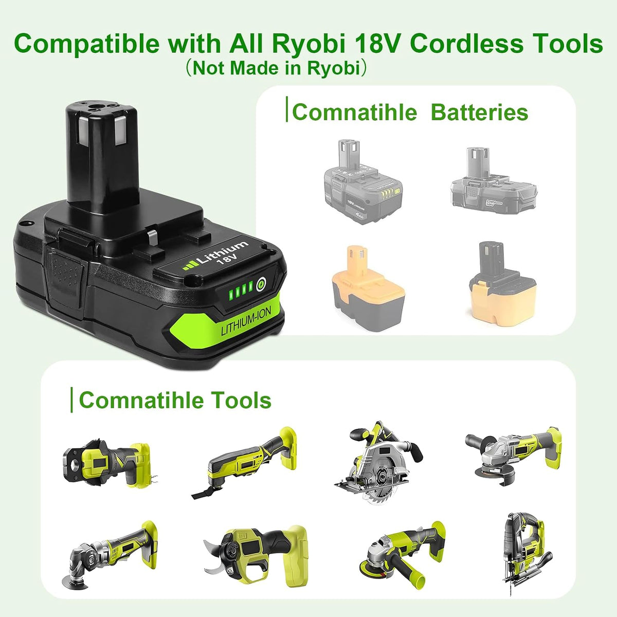 2Pcs 3.0Ah 18V Batteries &Charger Compatible with Ryobi ONE+ Cordless Tools
