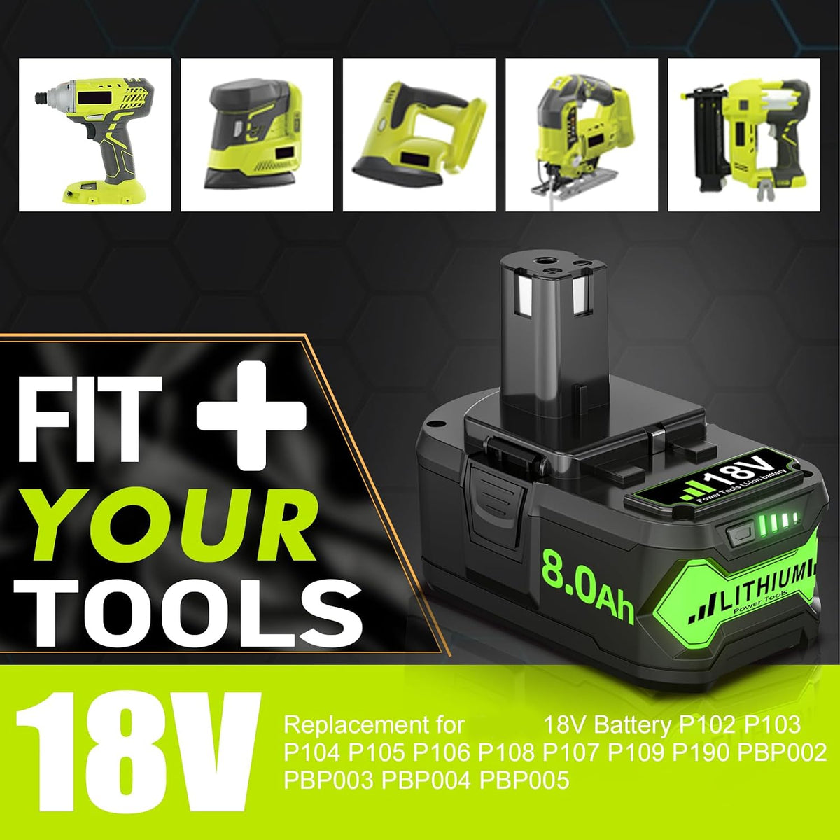 2Pack Upgraded 8.0Ah Replacement for Ryobi 18V Battery Compatible with