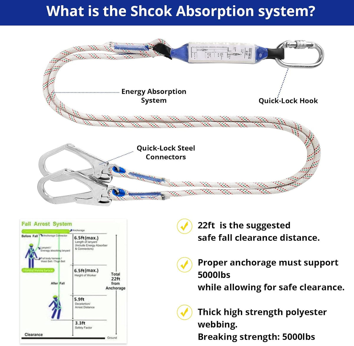 Safety Harness Fall Protection Kit: Roofing Harness for Work | Men Construction Climbing Fall Arrest Safety Harnesses