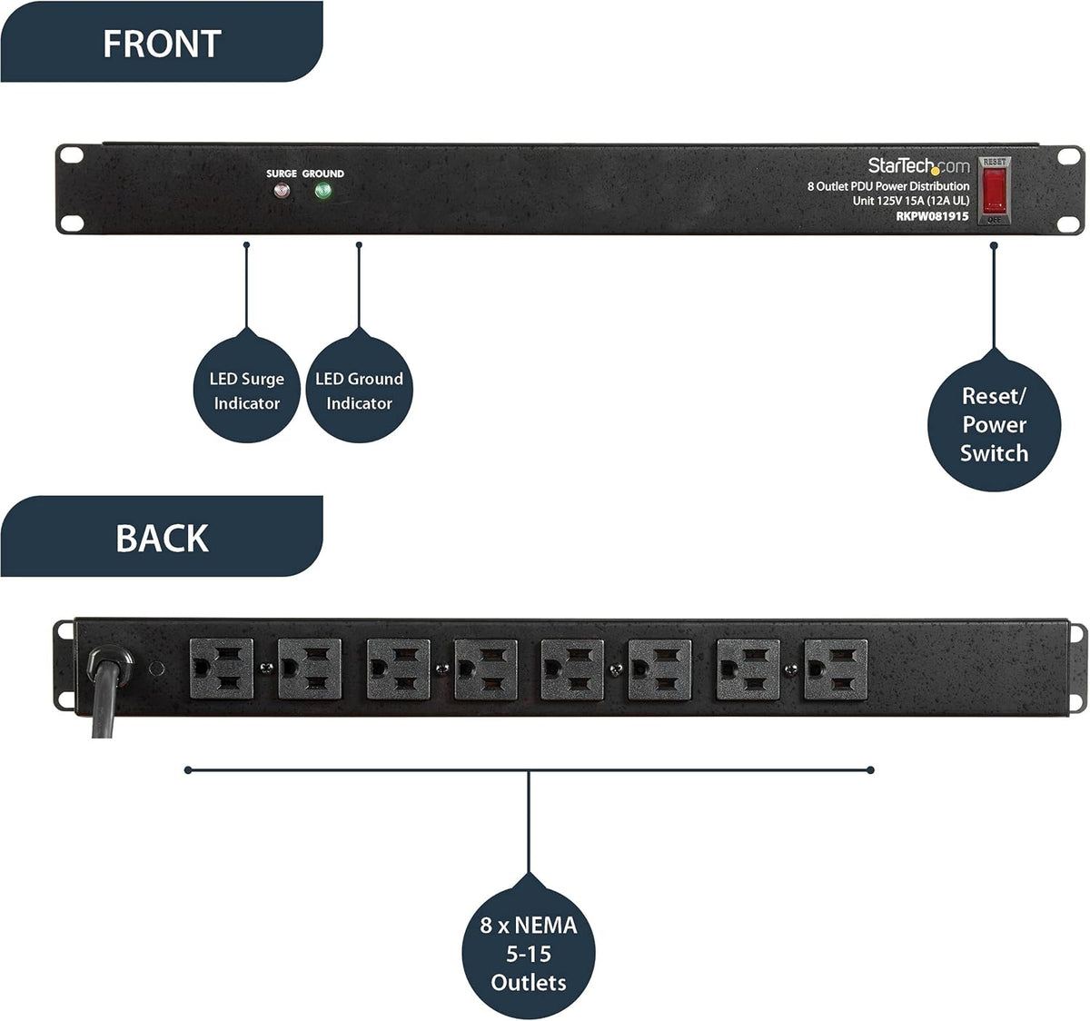 StarTech 8-Outlet 1U PDU, 120V/15A, Surge, 6ft Cord, TAA (RKPW081915) | Power strip for network server racks, Surge
