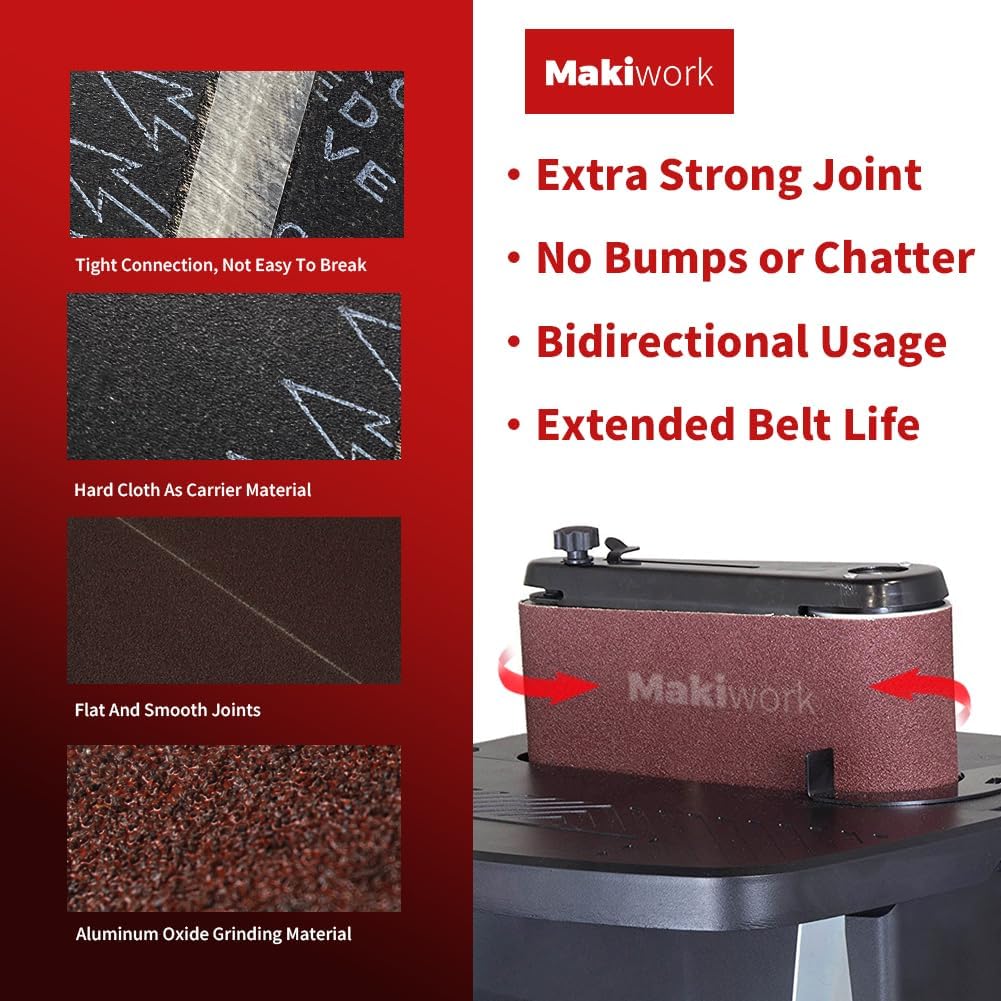 4 x 24 Inch 100 x 610 mm Sanding Belts Set - 15-Pack with 80/120/150/240/400 Grits, Aluminum Oxide Abrasive Belts for Woodworking