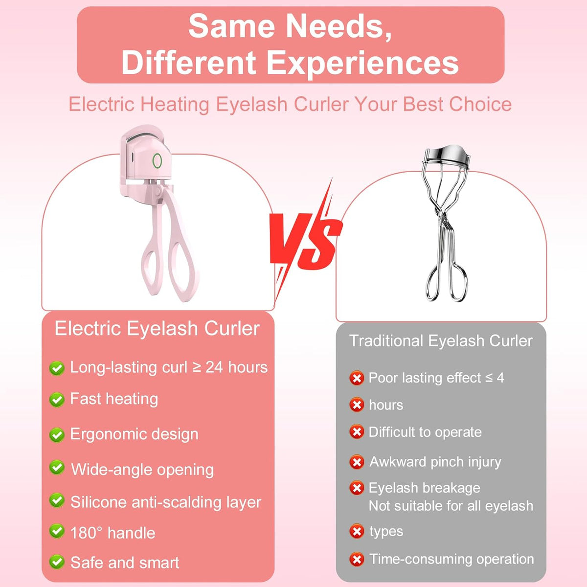 Heated Eyelash Curler - 2-Level Temperature Adjustment, Eyelash Curler with 24Hour Long-Lasting Curling Ability