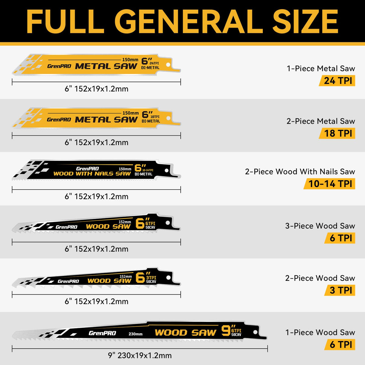 GRENPRO 3-24 TPI Ultimate Reciprocating Saw Blades Set, 11-Pack