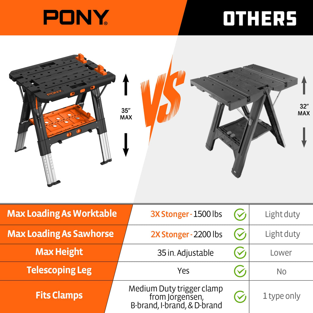 Portable Folding Work Table, Workbench & Sawhorse