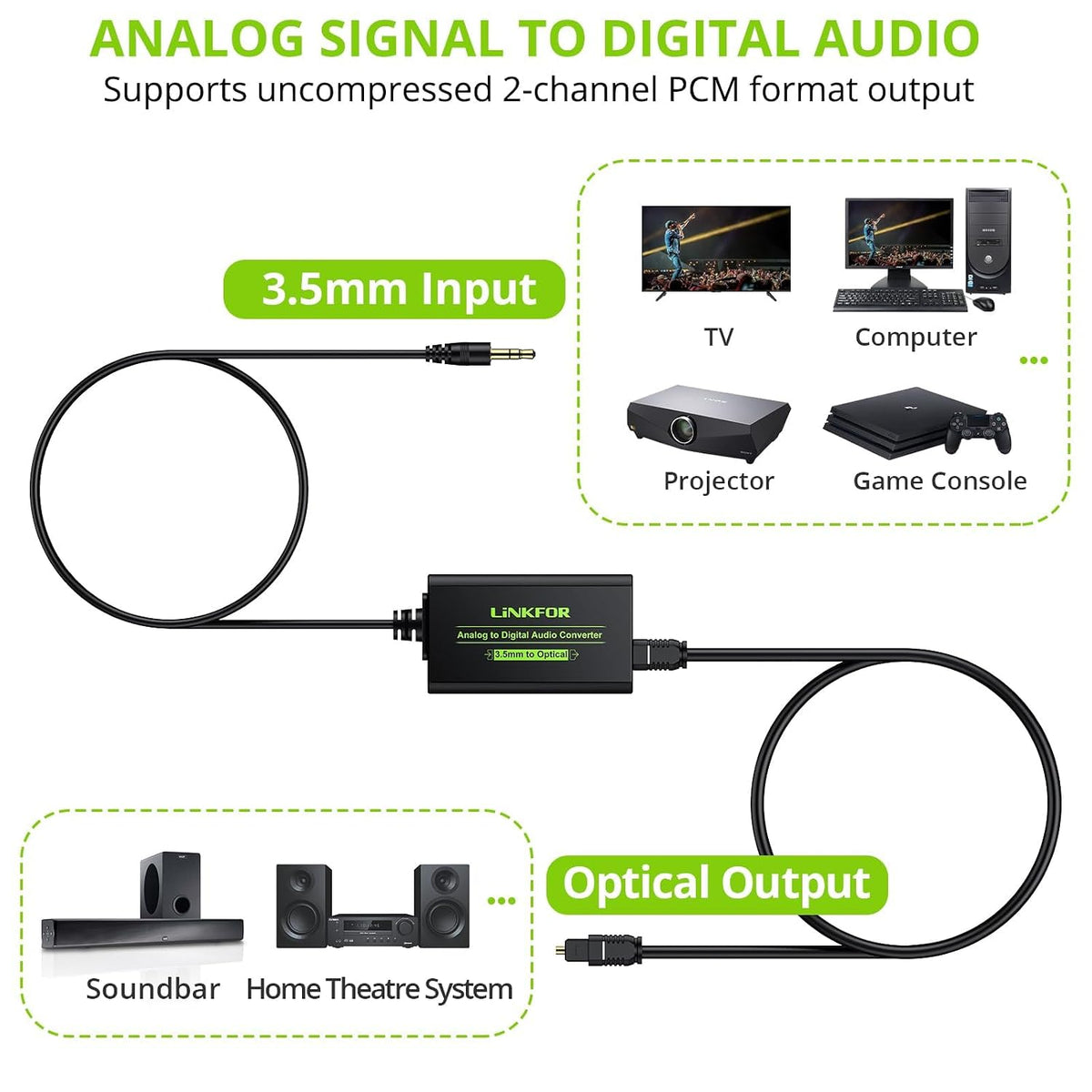 3.5mm to SPDIF Converter Analog to Digital Audio Adapter for Enhanced Sound Toslink Optical Output 3.5mm to Optical