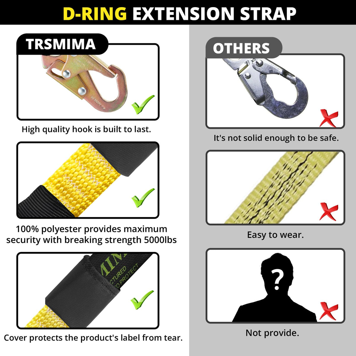 TRSMIMA Safety Harness Extension Lanyard - 18”D-ring Extender