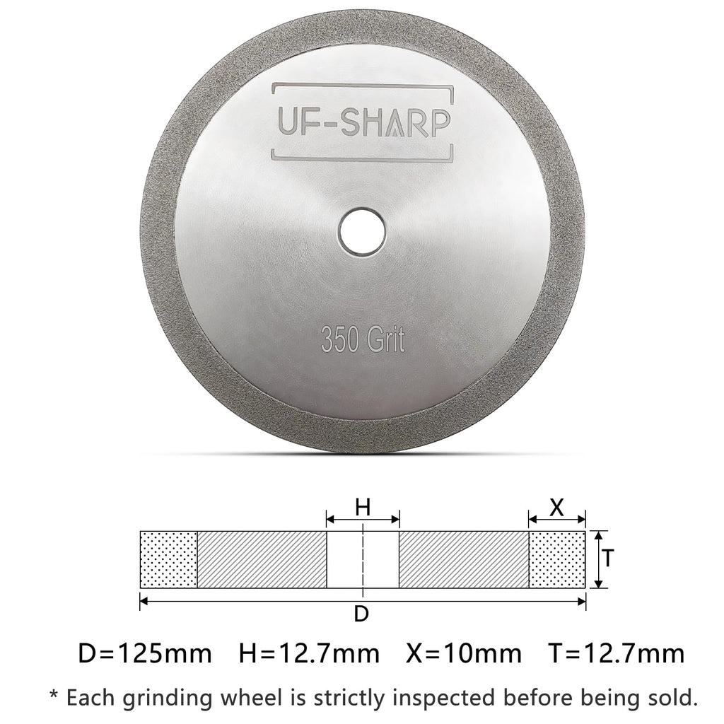 UF-SHARP CBN Grinding Wheel for Twice as Sharp, 350 Grit