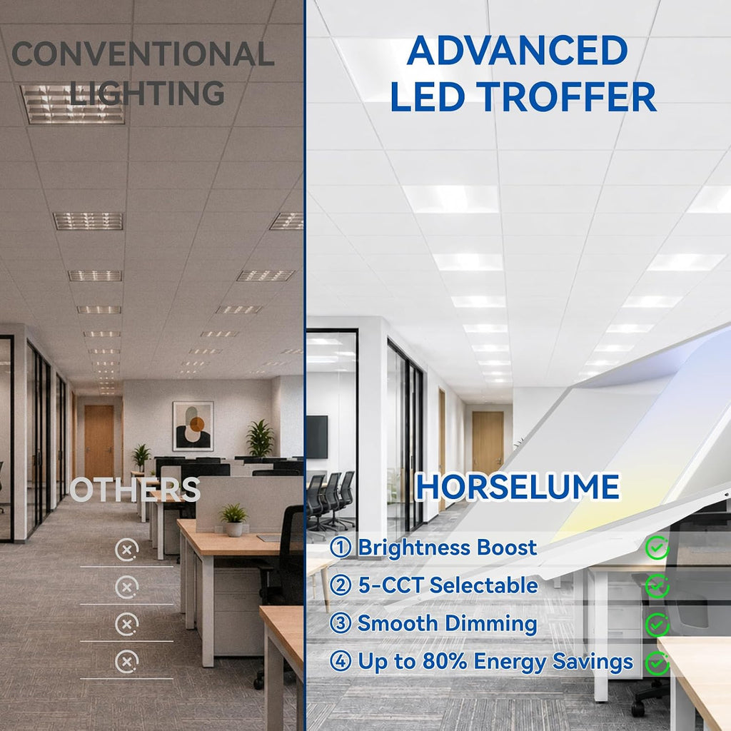 2x2 LED Center Basket Troffer, 20-40W, 5CCT, Dimmable, 2 Pack