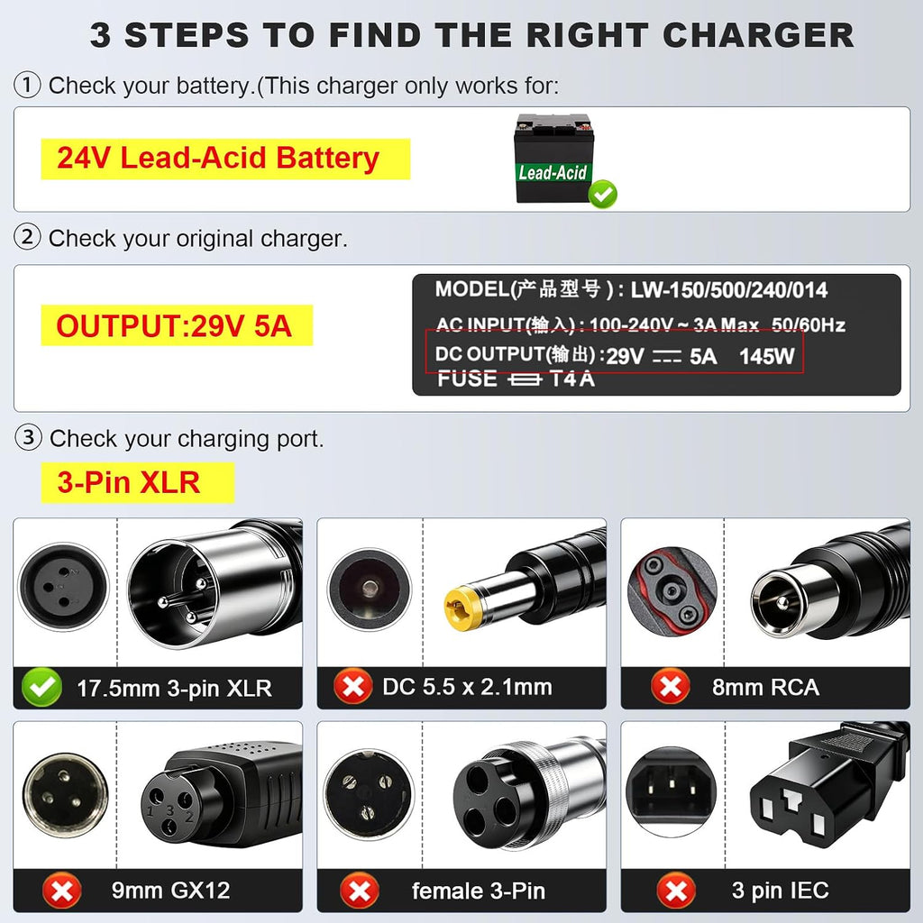 29V 5A for 24V 5A 3-Pin Male XLR Connector Battery Charger for Lakematic, Pride Mobility, Jazzy Power Chair, Drive Medical, Golden Technologies, Shoprider, Rascal 200T/500T/301 PC 24BC5000TF-1