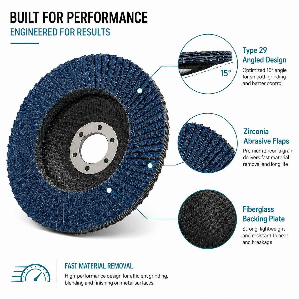 ADVX 10 Pcs Flap Discs 4.5 x 7/8 Inch Flap Sanding Disc (120#)