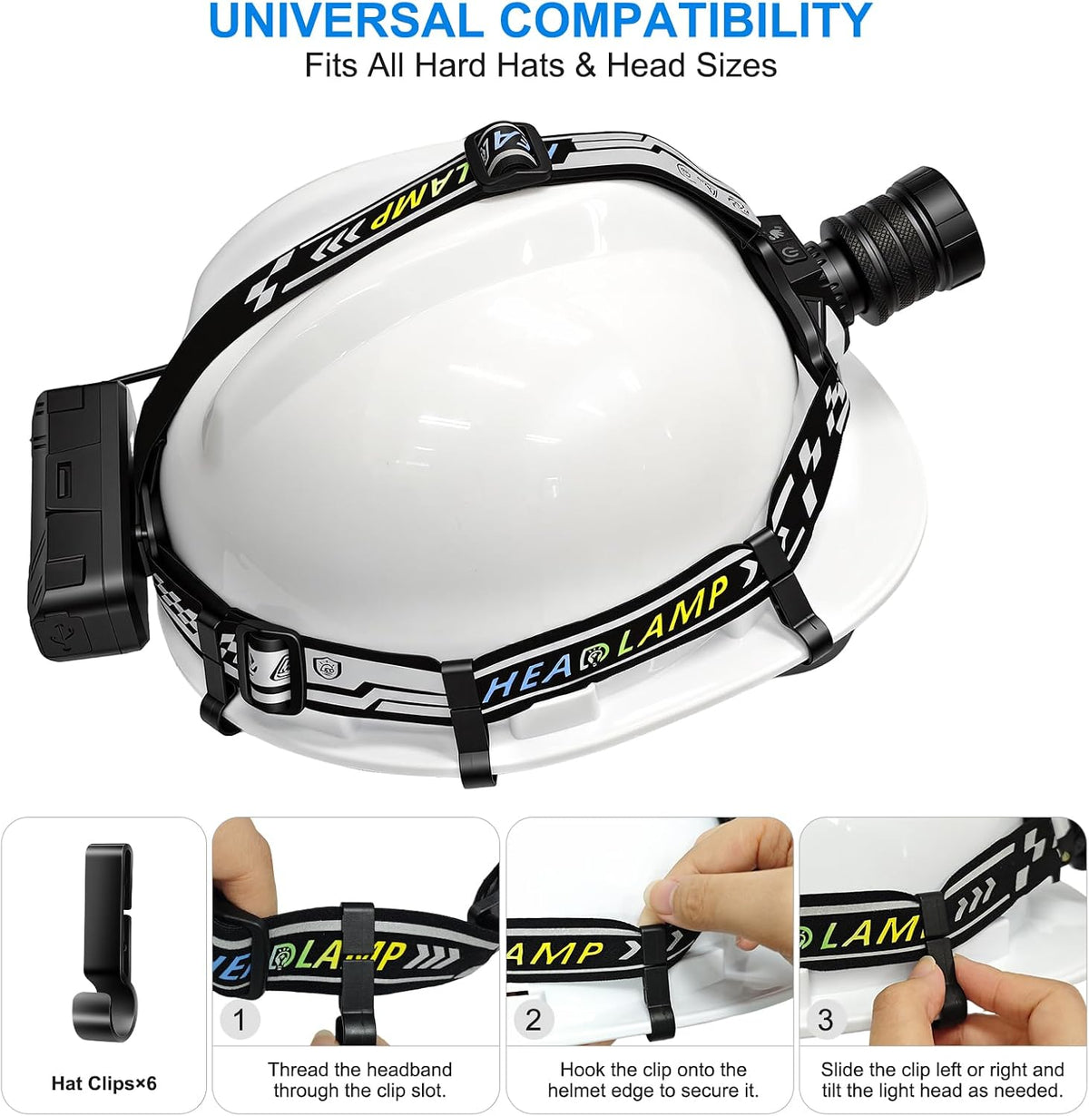 Rechargeable LED Headlamp, Super Bright Head Lamp, White Green UV Light