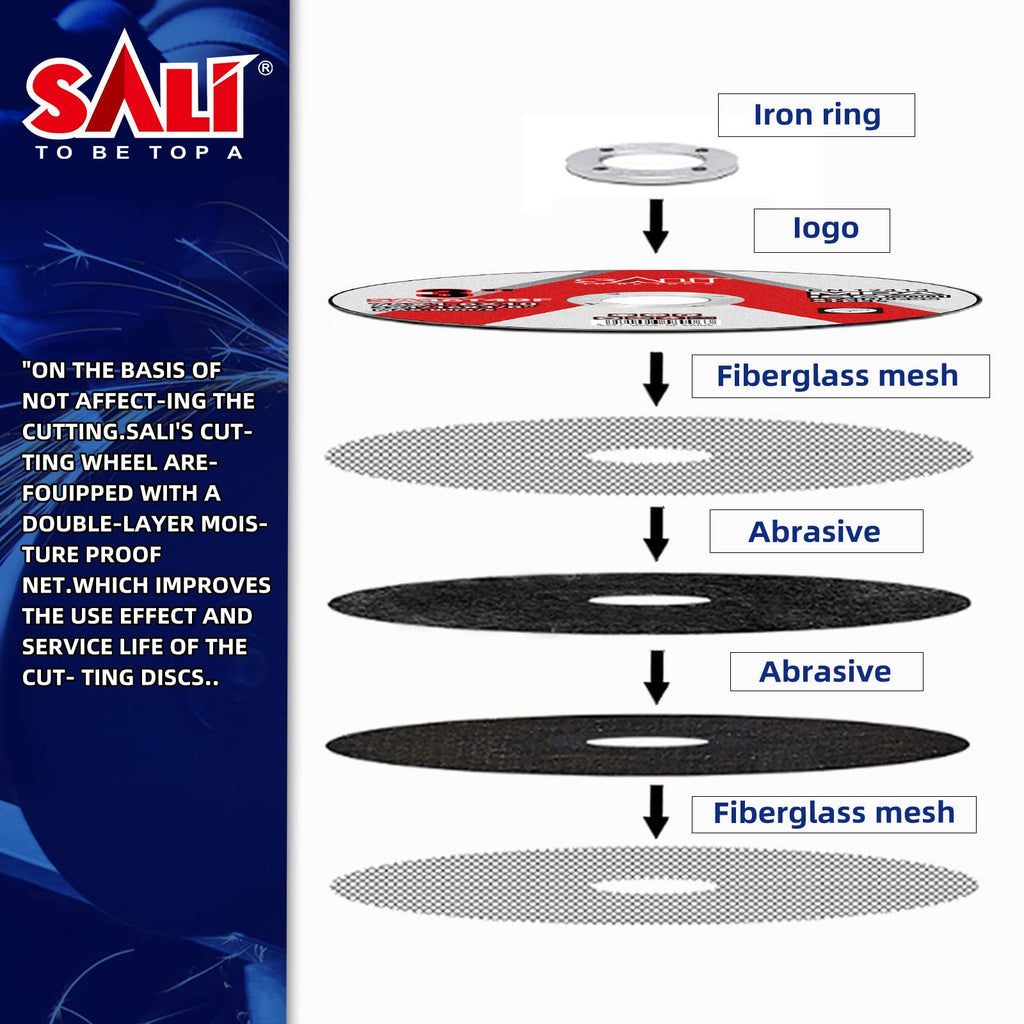 SALI 200 Pack Cut Off Wheels Cutting Wheels 3" x 1/16" x 3/8" Professional Cutting Stainless Steel for 3 in Angle Grinders and Die Grinders- Cutting Disc Aggressive Cutting Operating Up to 20380 RPM