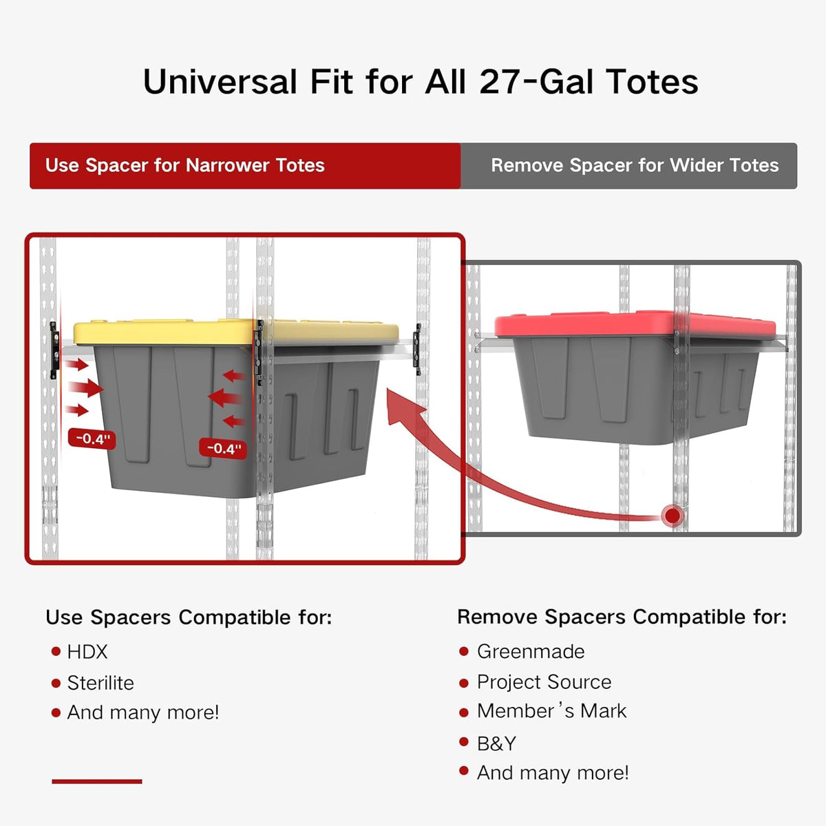 27 Gallon Tote Storage Rack, Heavy-Duty Storage Bin Rack Organizer, 5-Tier Standing Storage Bin Shelves, 250 lb
