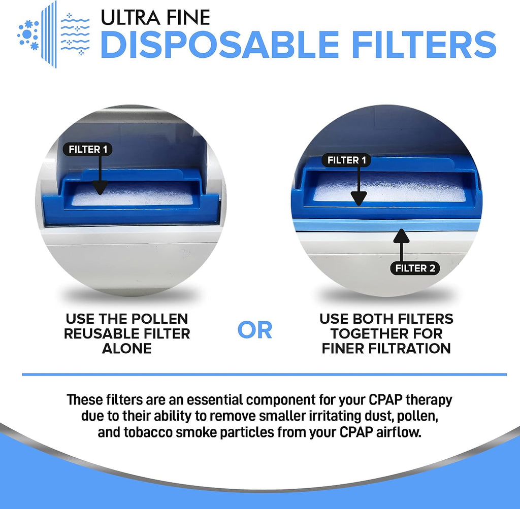 CPAP Filter-Compatible with Philips Respironics Dreamstation 1 - USA Made