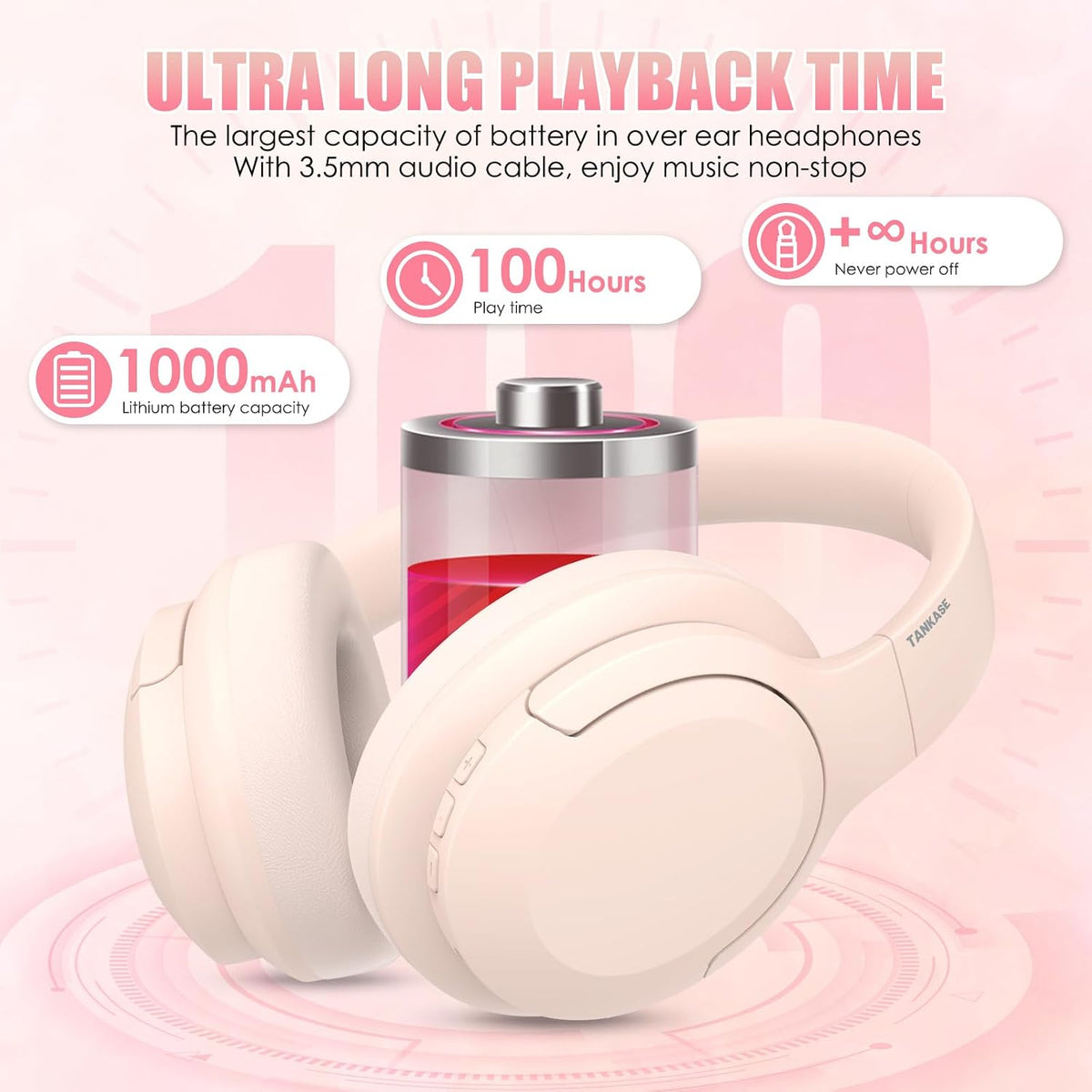 Active Noise Cancelling Headphones, Over-Ear Headphones Pink | Wireless Blutooth Headphones with100H Playtime
