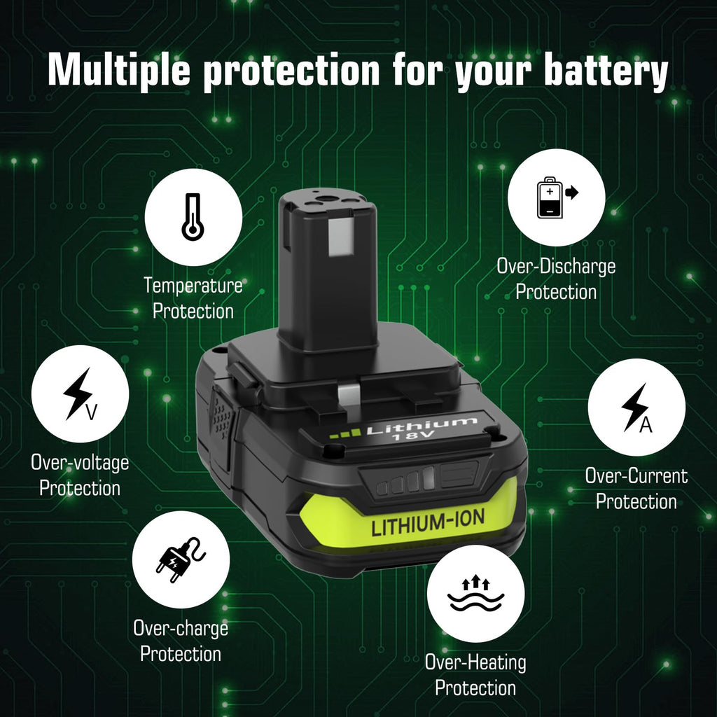 2-Pack 18V 4000mAh P108 Replacement for Ryobi 18V Battery and P117 Charger