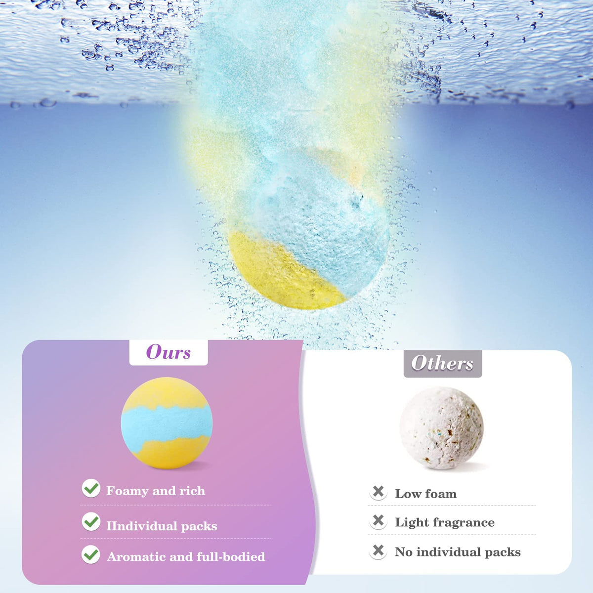 Bath Bombs for Women, Fizz Effect Bath Bomb, Shea Butter