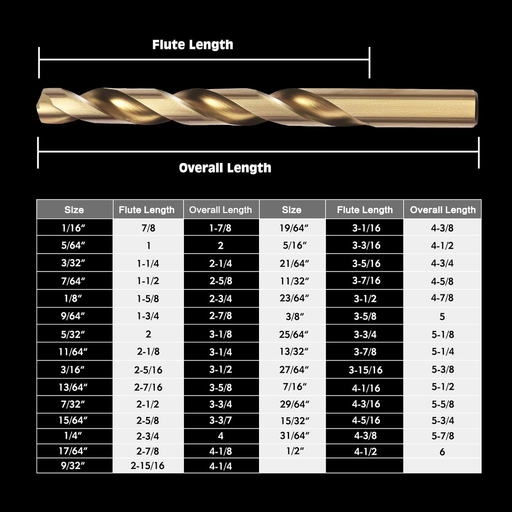 Axelord 29Pcs Cobalt Drill Bit Set (1/16"-1/2"), M35 HSS, 135 Degree Tip, Twist Jobber Length for Hardened Metal, Stainless Steel, Cast Iron, Wood, and Plastics, with Index Storage Case