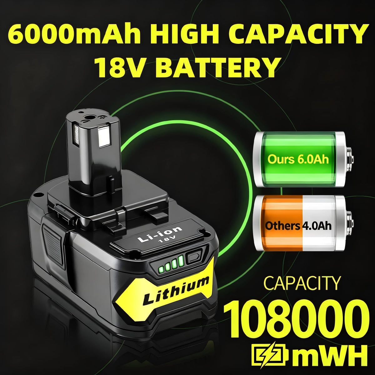2 Packs High Capacity Replacement for Ryobi 18v Battery P108 P104 P105 P102 P103 P122 P109 Li-ION Compatible with