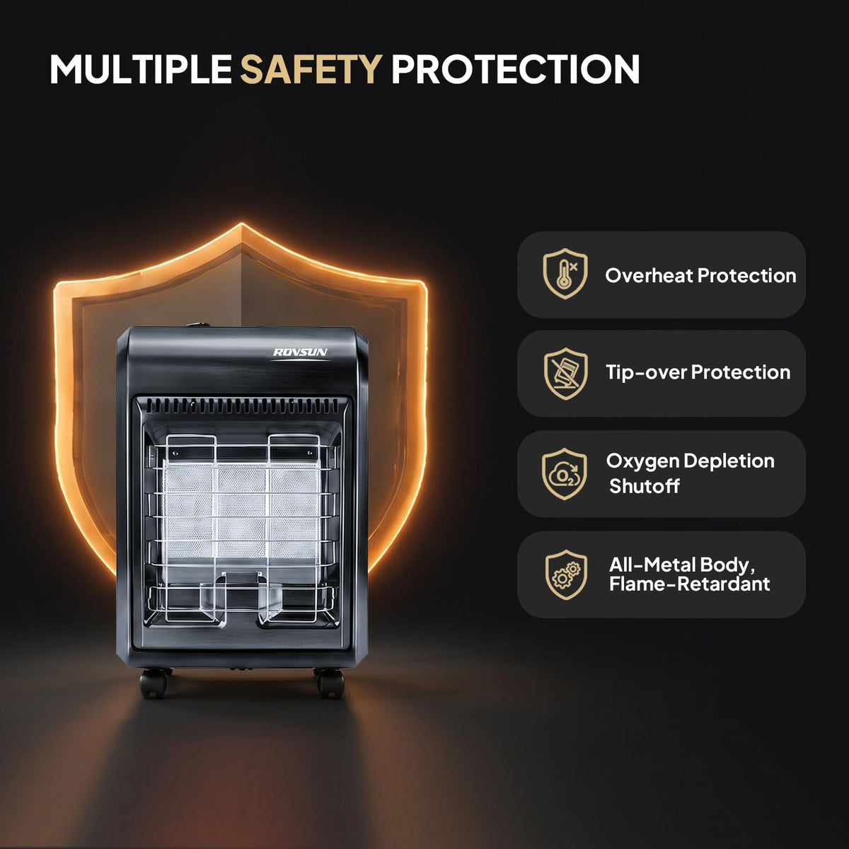 18000 BTU Portable Propane Heater for Indoor & Outdoor Use with ODS