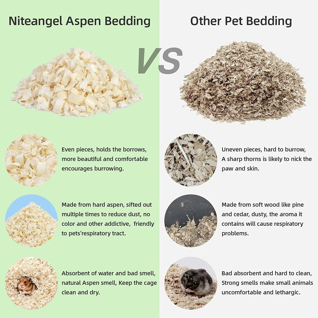 Aspen Shaving Hamster Bedding: 30L Absorb Odors & No Dust