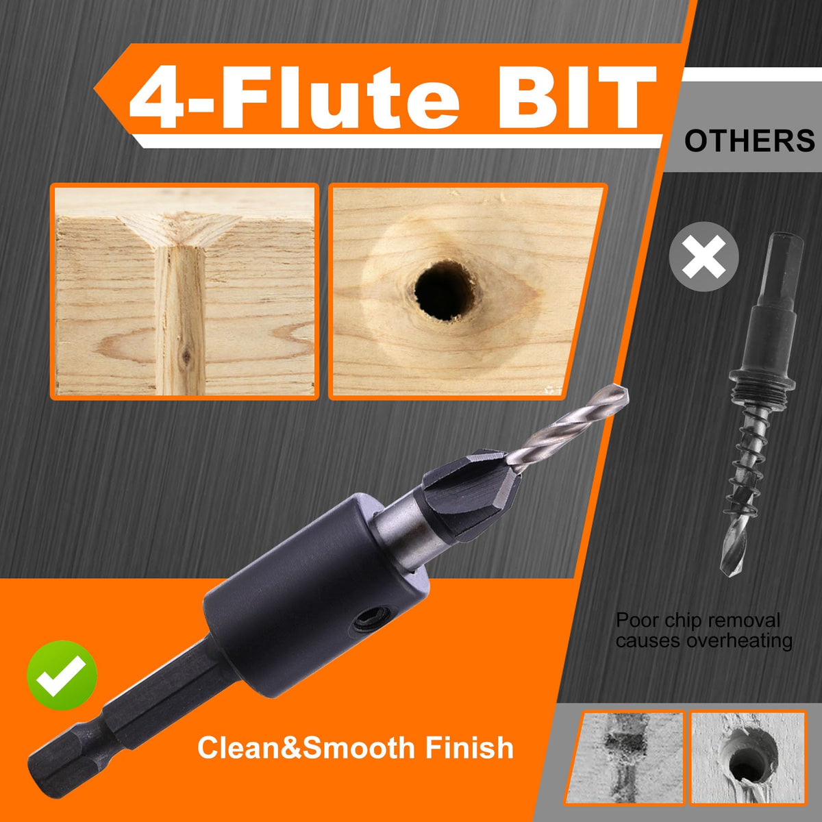 Countersink Drill Bit Set, 5 Wood Sizes with Adjustable Depth Stop