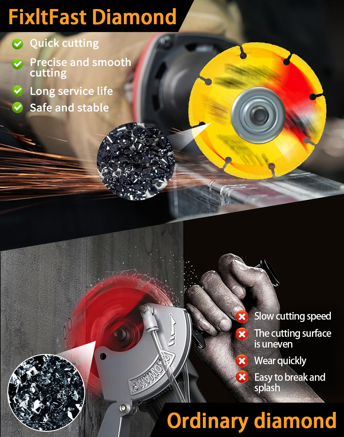 FIXLTFAST 6 inch Diamond Cutting Wheel Metal Cut Off Disc for Angle Grinder